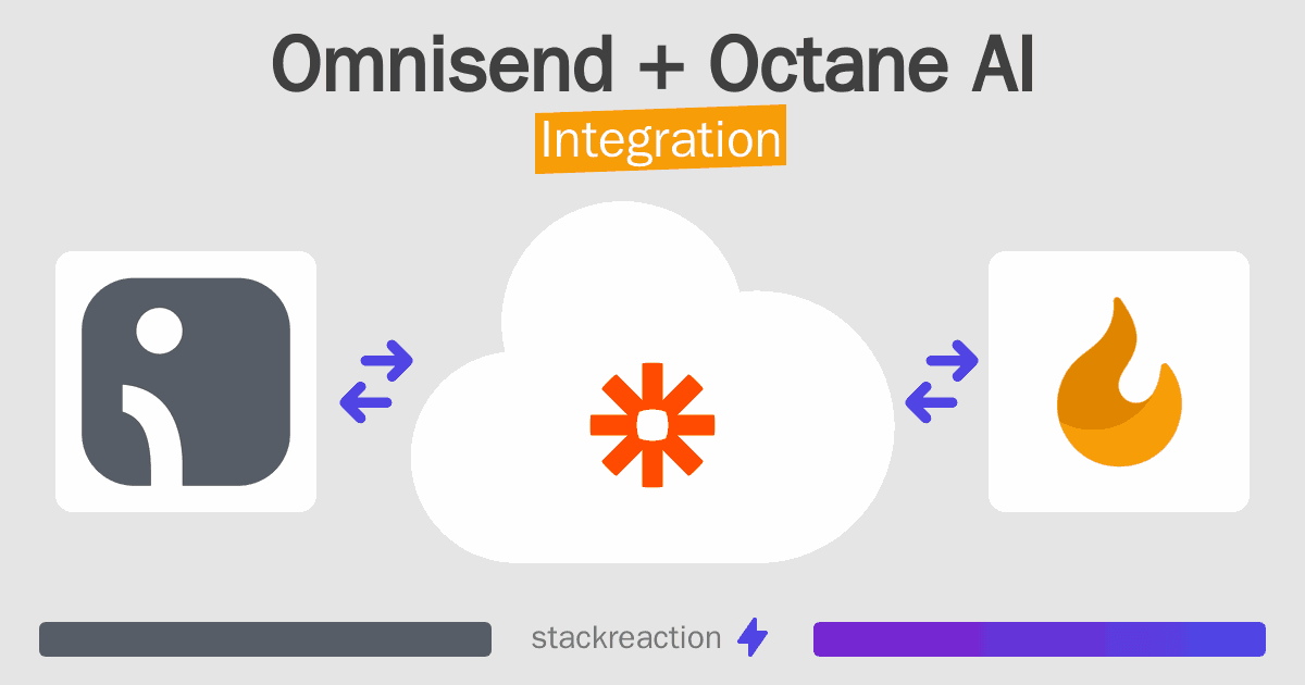 Omnisend and Octane AI Integration