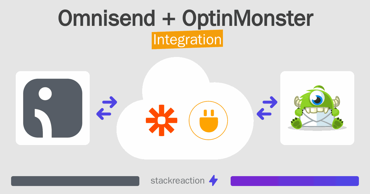 Omnisend and OptinMonster Integration