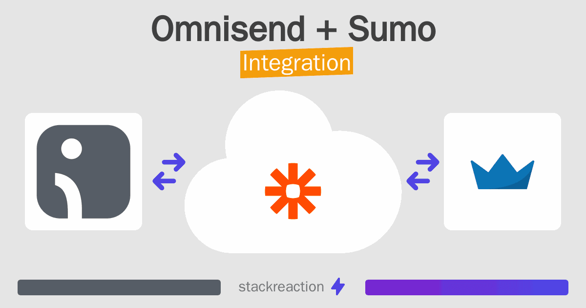 Omnisend and Sumo Integration