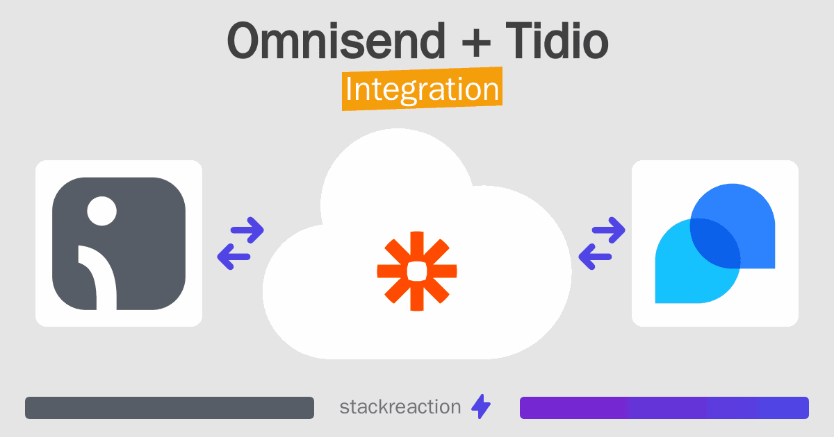 Omnisend and Tidio Integration