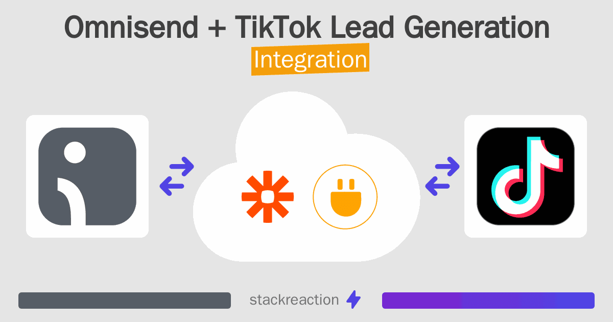 Omnisend and TikTok Lead Generation Integration