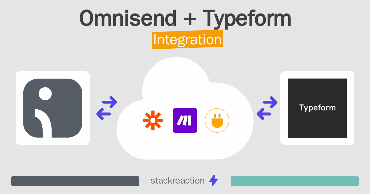 Omnisend and Typeform Integration