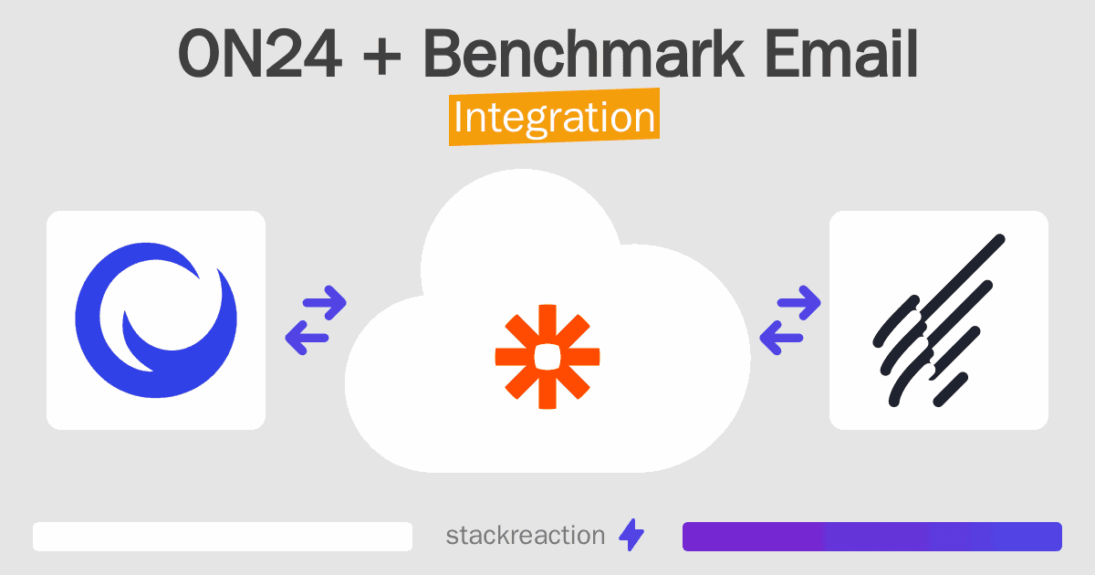 ON24 and Benchmark Email Integration