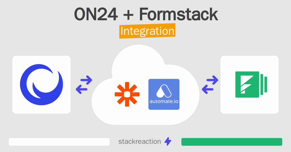 ON24 and Formstack Integration