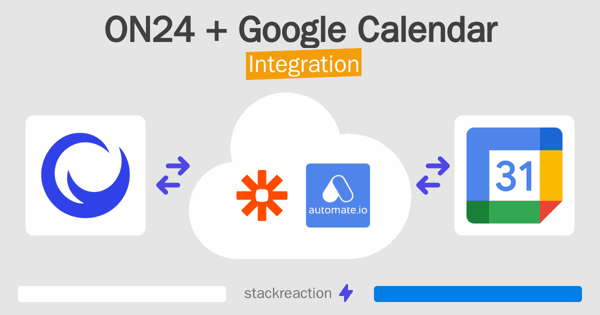 ON24 and Google Calendar Integration