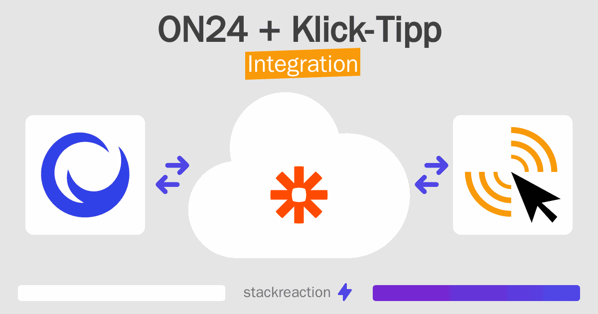 ON24 and Klick-Tipp Integration