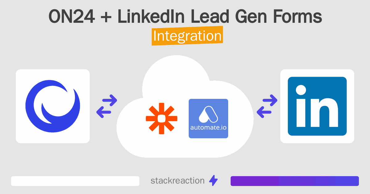 ON24 and LinkedIn Lead Gen Forms Integration