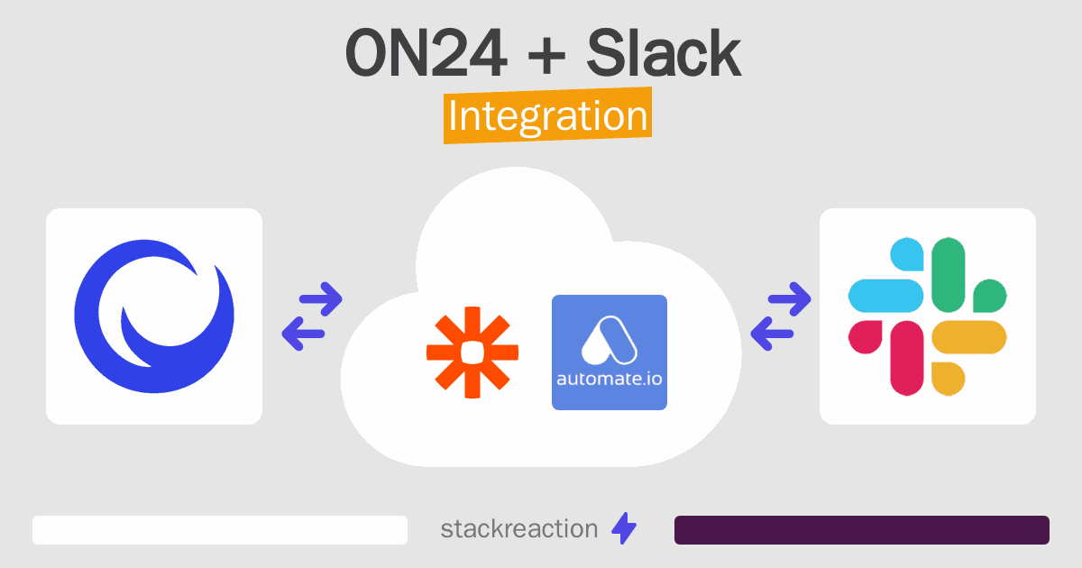 ON24 and Slack Integration