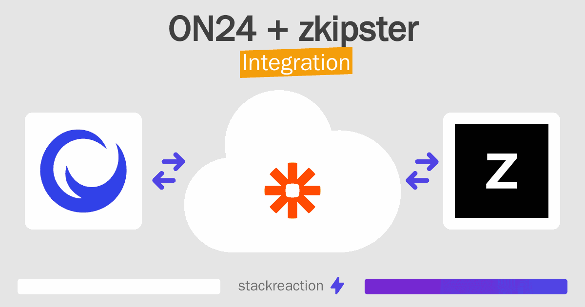 ON24 and zkipster Integration