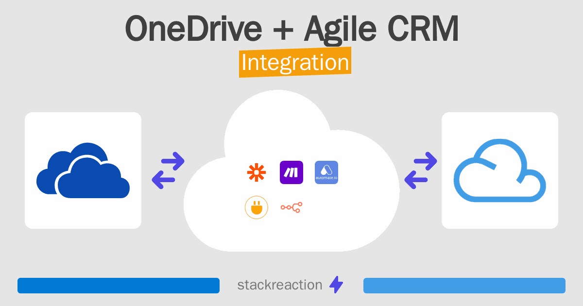 OneDrive and Agile CRM Integration