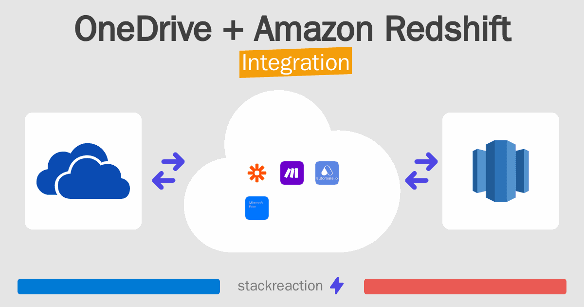 OneDrive and Amazon Redshift Integration