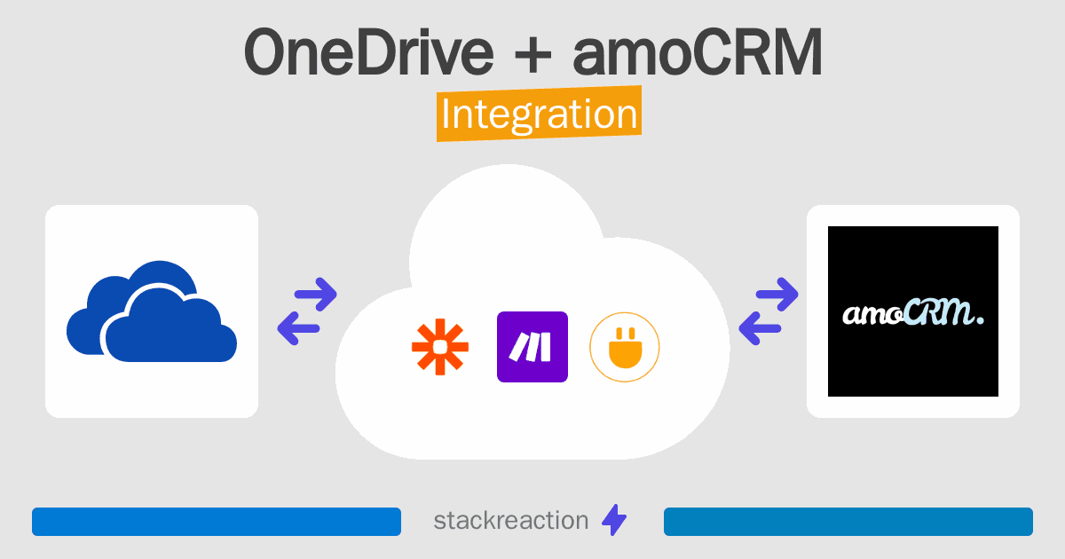 OneDrive and amoCRM Integration