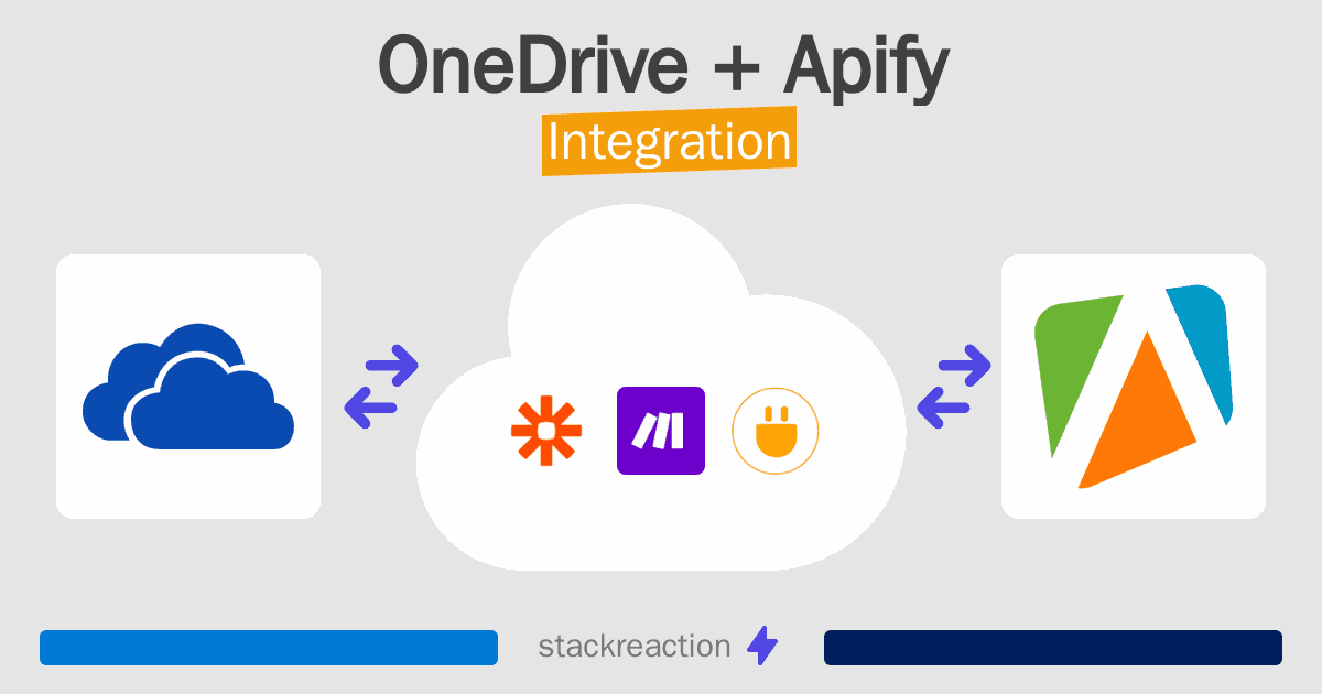 OneDrive and Apify Integration