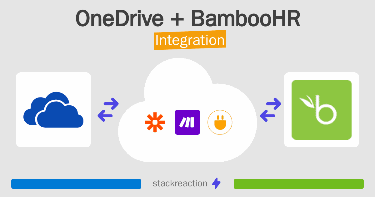 OneDrive and BambooHR Integration