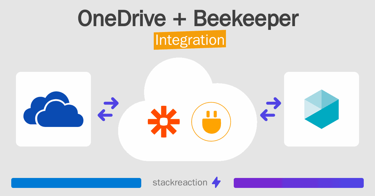 OneDrive and Beekeeper Integration