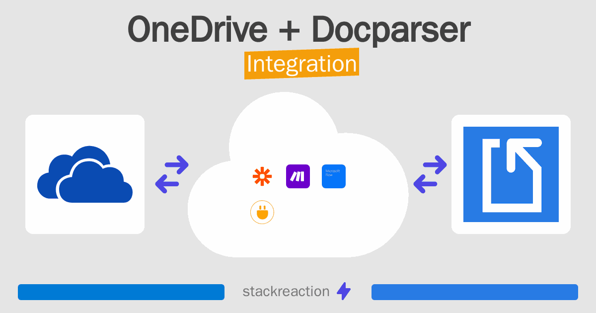 OneDrive and Docparser Integration