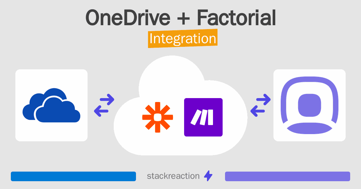 OneDrive and Factorial Integration