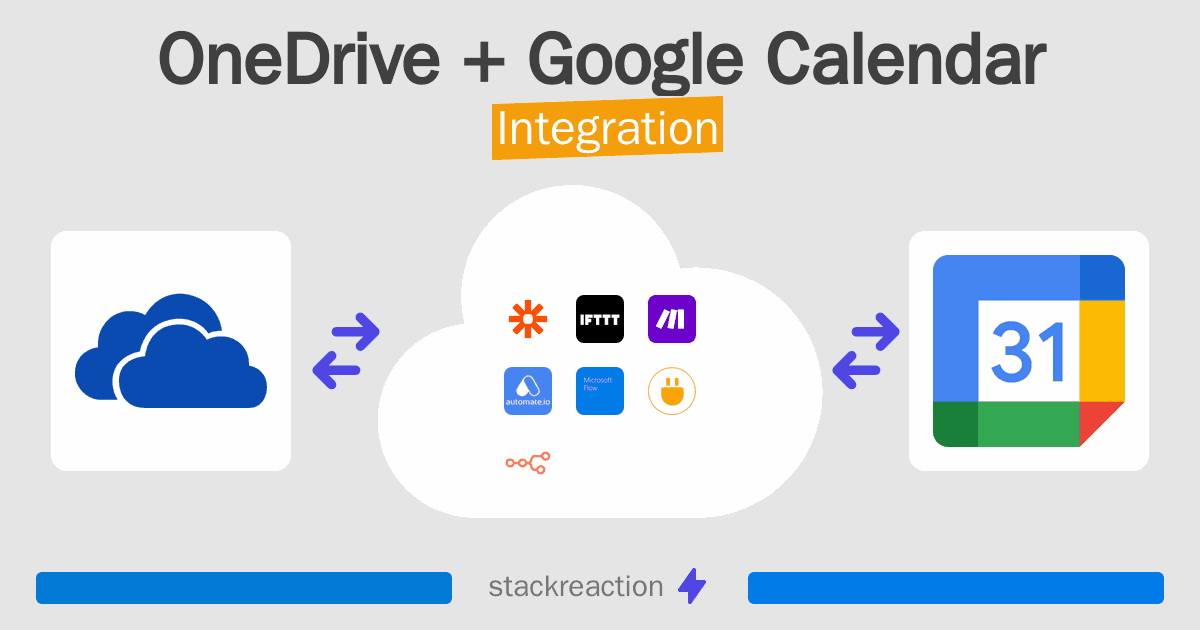 OneDrive and Google Calendar Integration