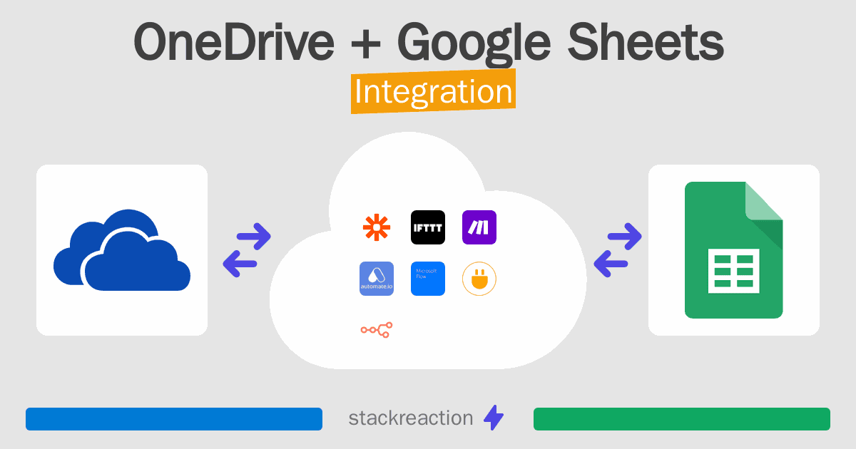 OneDrive and Google Sheets Integration