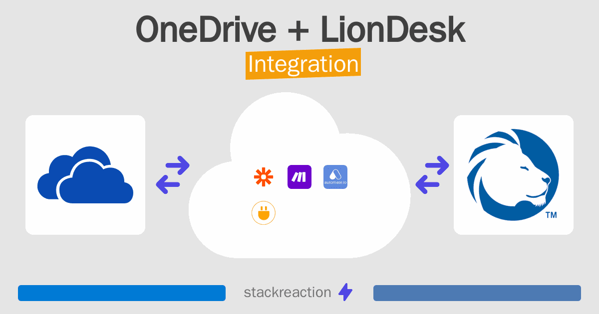 OneDrive and LionDesk Integration