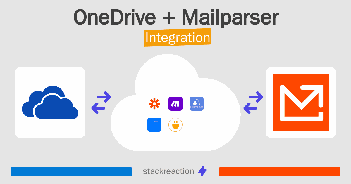 OneDrive and Mailparser Integration