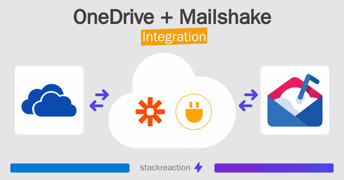 OneDrive and Mailshake Integration