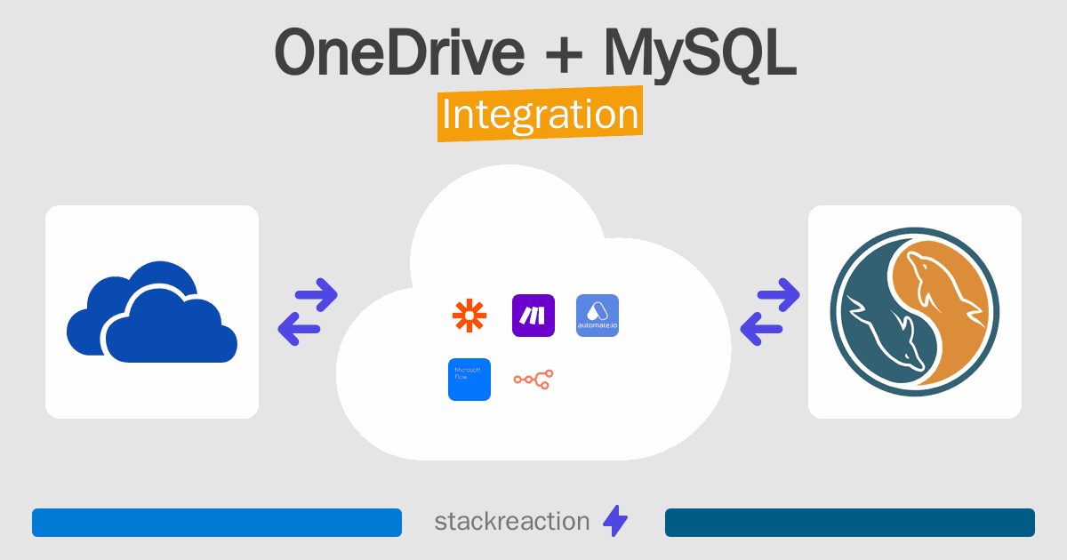 OneDrive and MySQL Integration