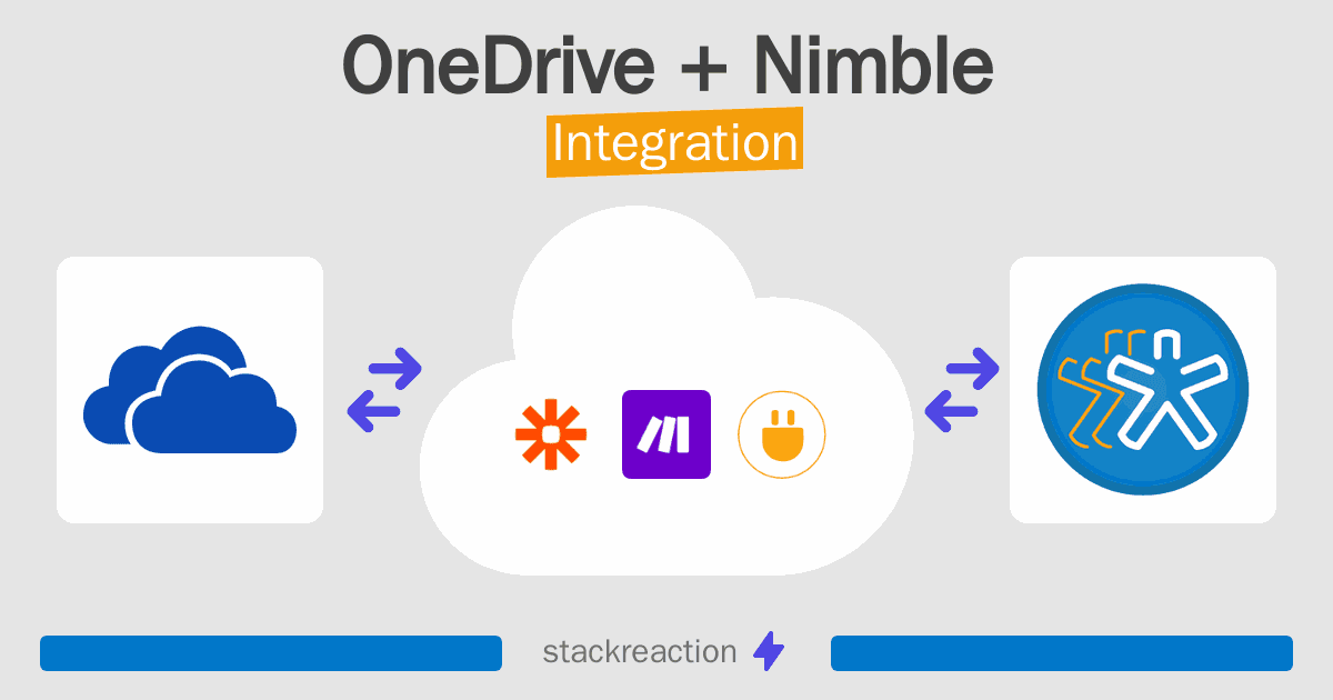 OneDrive and Nimble Integration