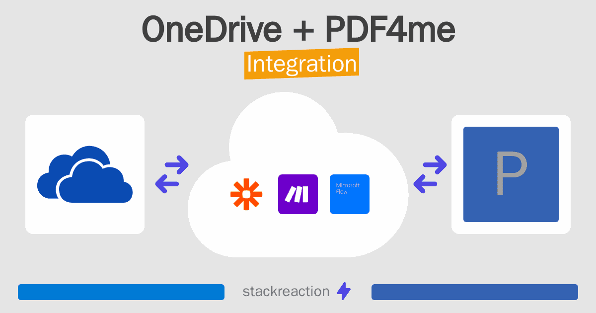 OneDrive and PDF4me Integration