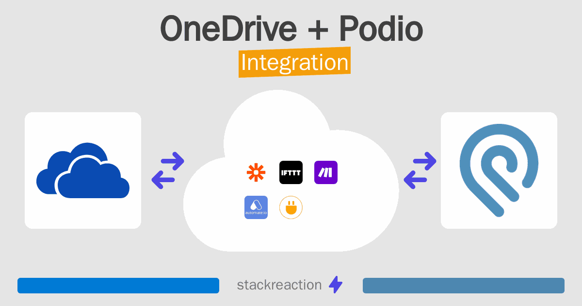 OneDrive and Podio Integration