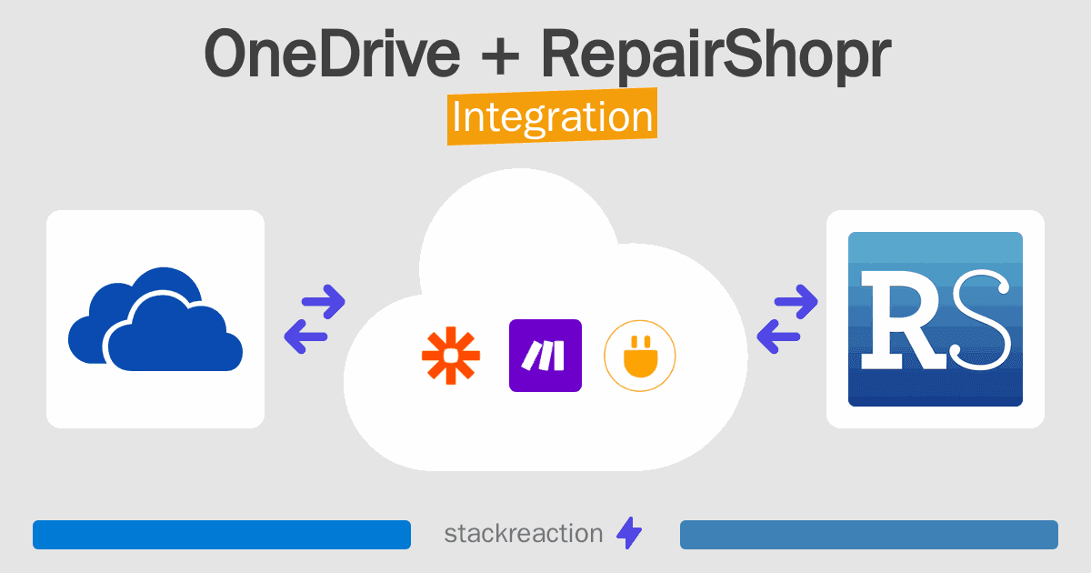 OneDrive and RepairShopr Integration