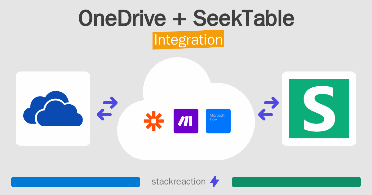 OneDrive and SeekTable Integration