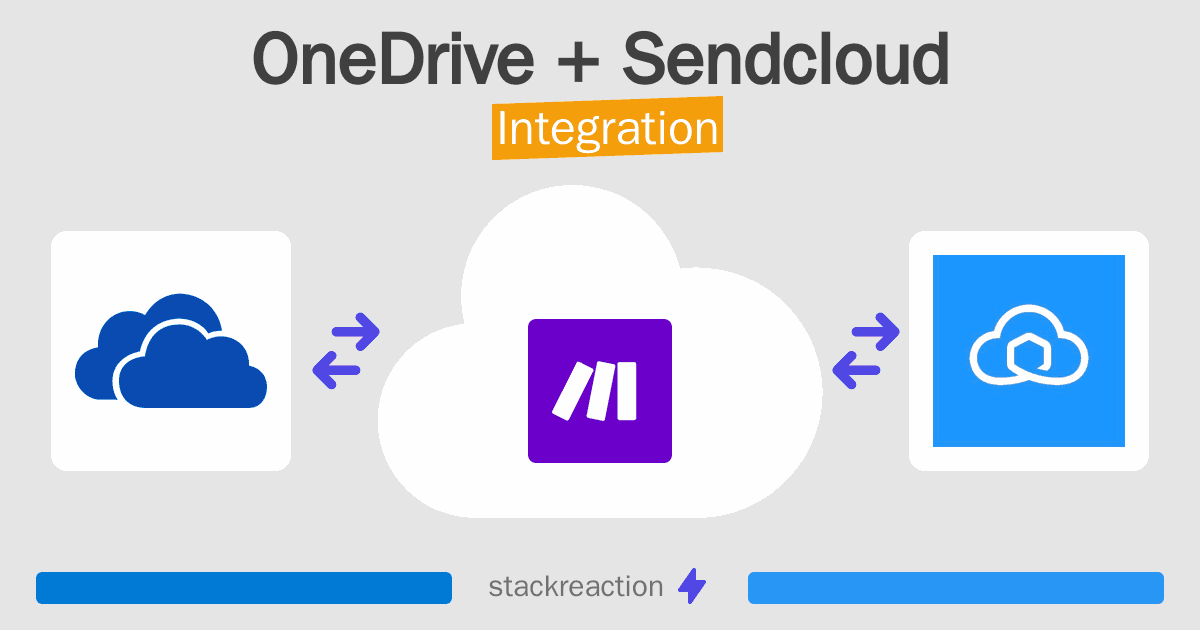 OneDrive and Sendcloud Integration