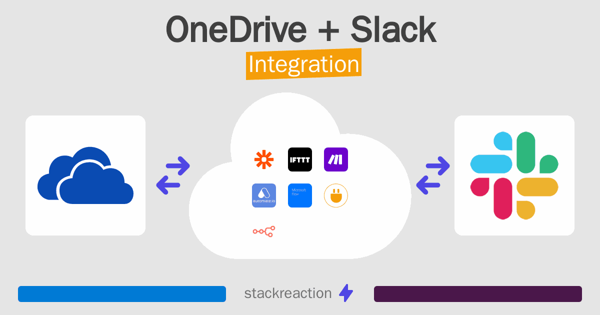 OneDrive and Slack Integration