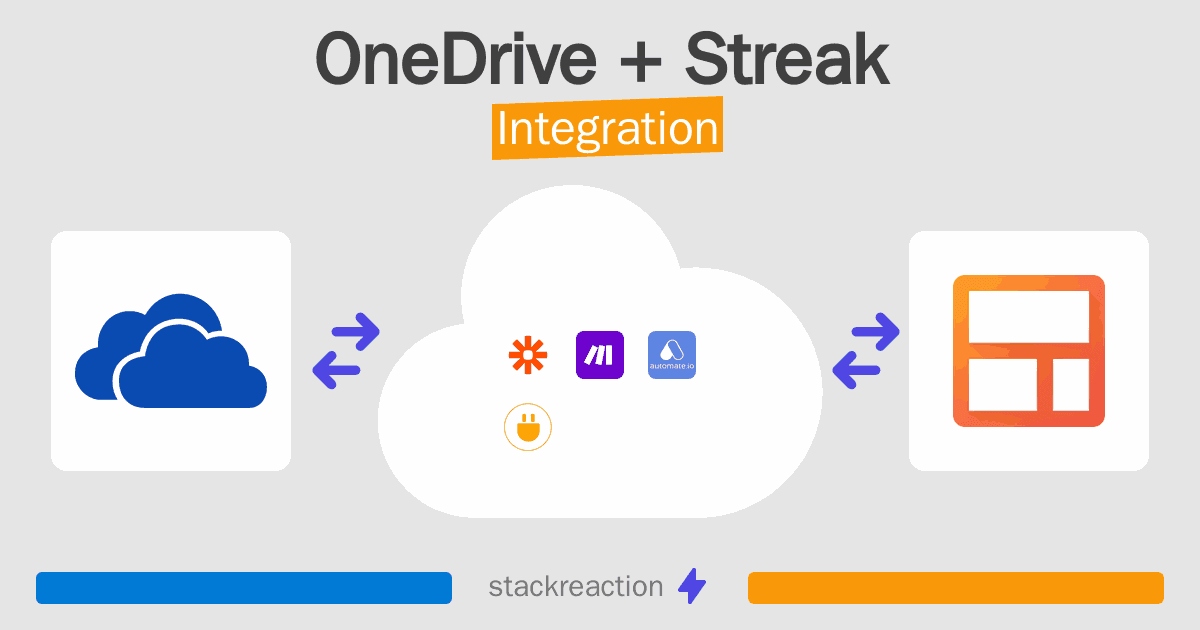 OneDrive and Streak Integration