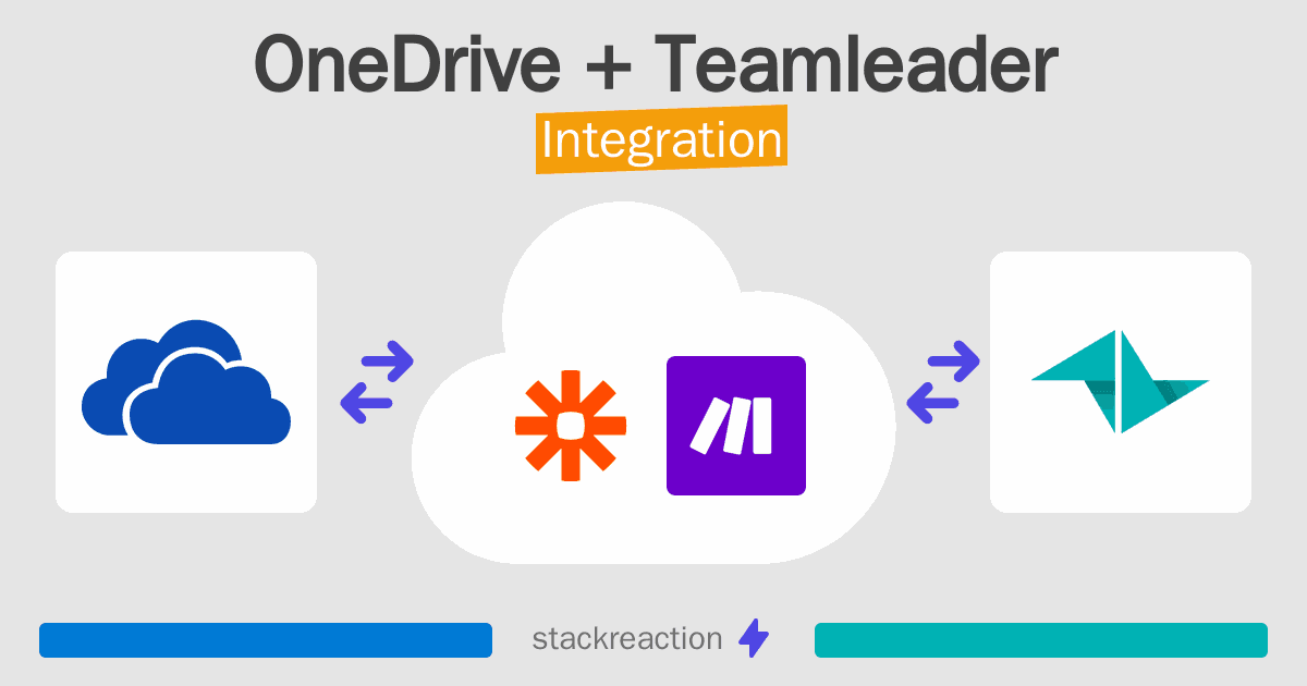 OneDrive and Teamleader Integration