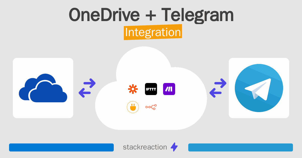 OneDrive and Telegram Integration