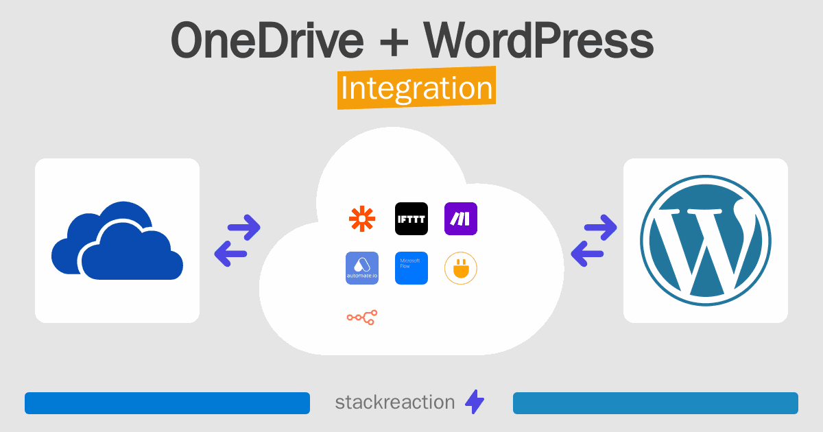 OneDrive and WordPress Integration