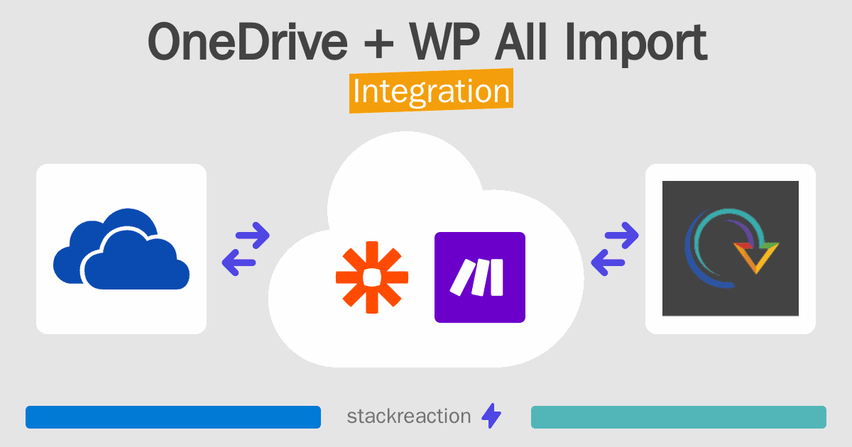 OneDrive and WP All Import Integration