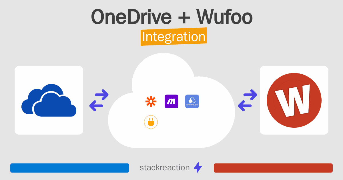 OneDrive and Wufoo Integration