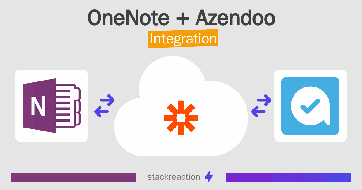 OneNote and Azendoo Integration
