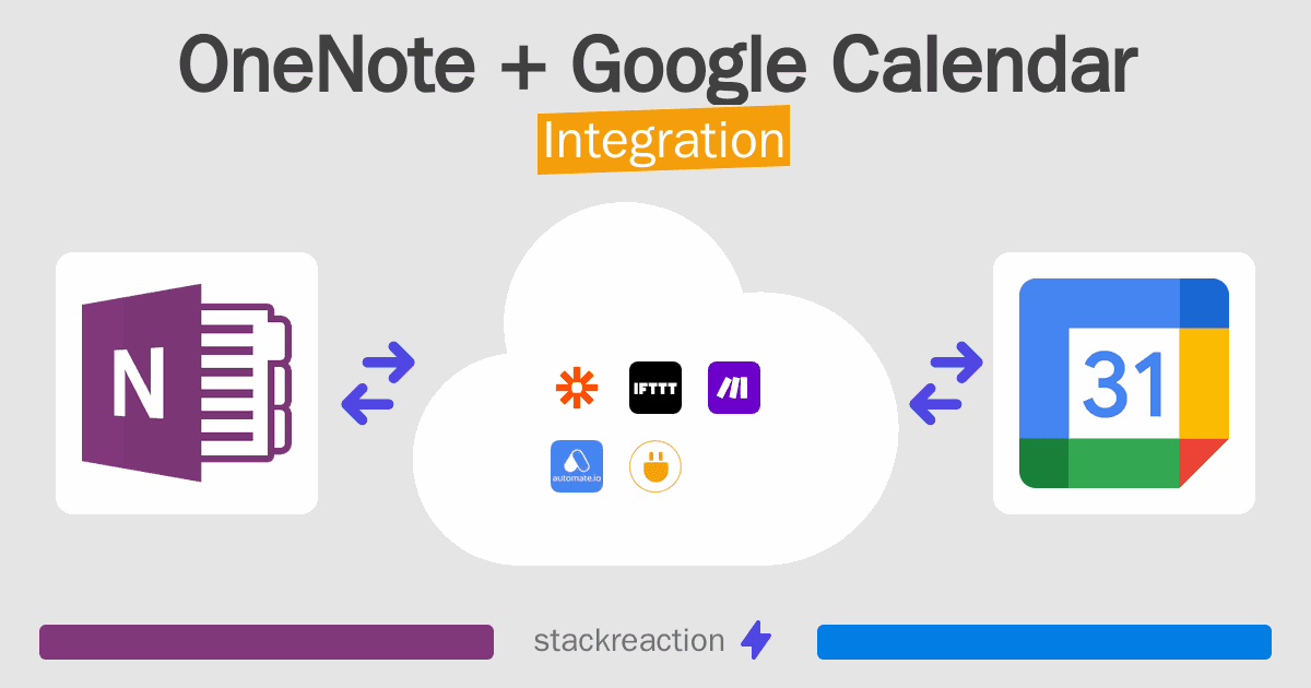 OneNote and Google Calendar Integration