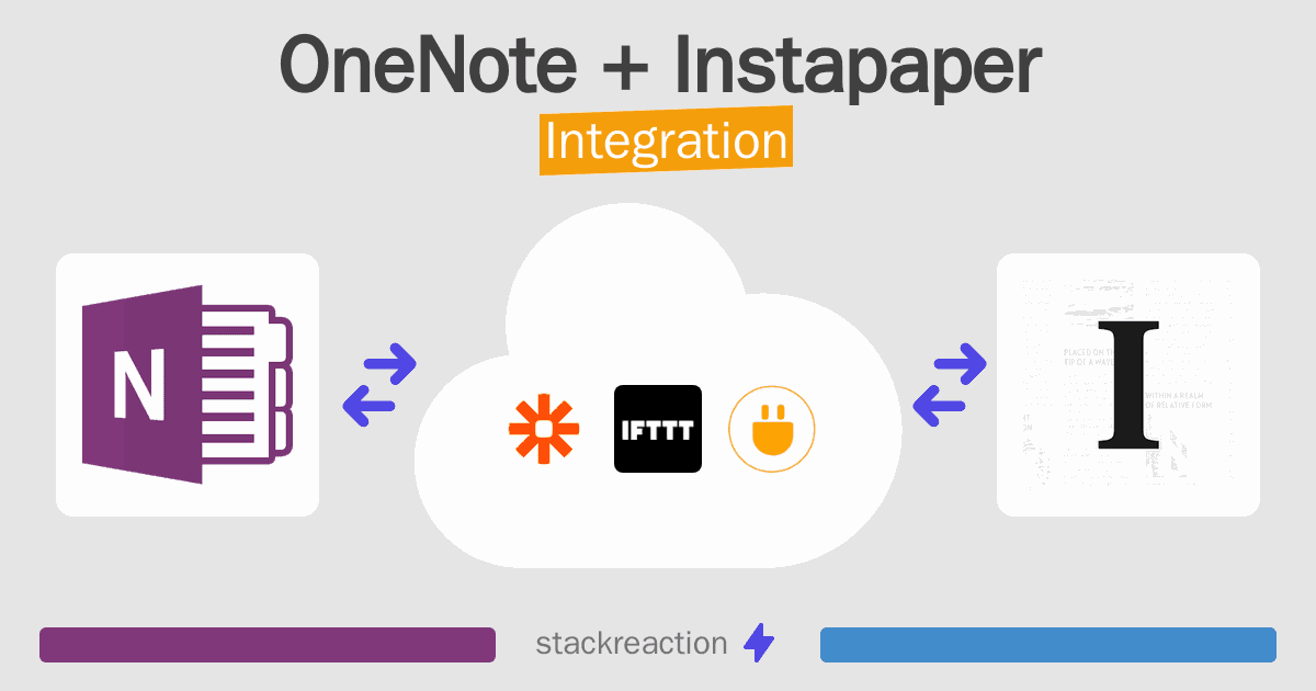 OneNote and Instapaper Integration