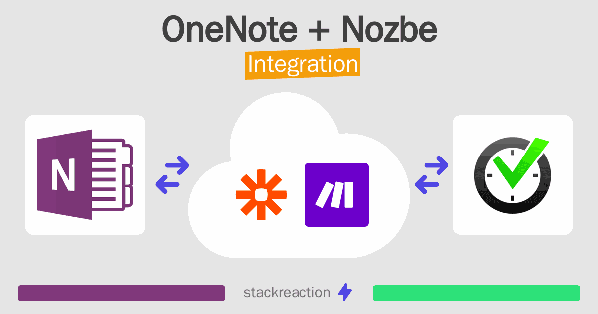 OneNote and Nozbe Integration
