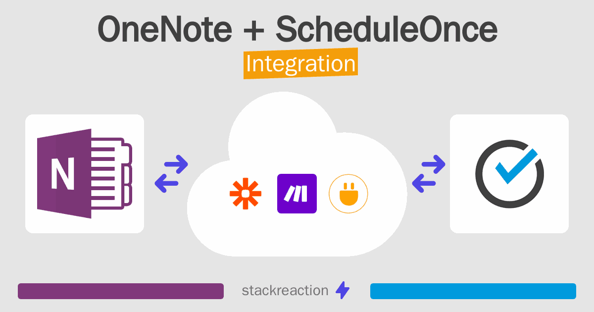 OneNote and ScheduleOnce Integration