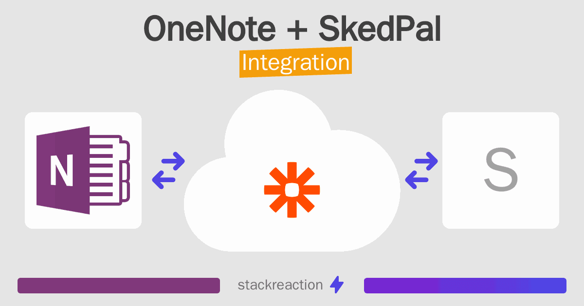 OneNote and SkedPal Integration