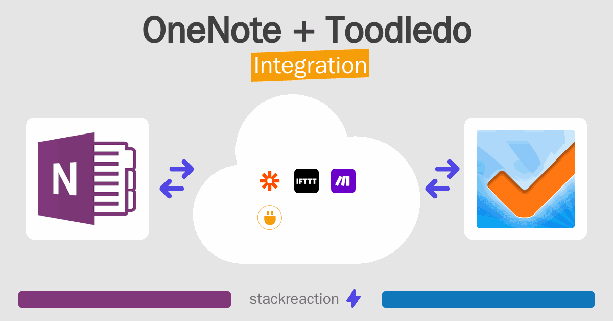 OneNote and Toodledo Integration