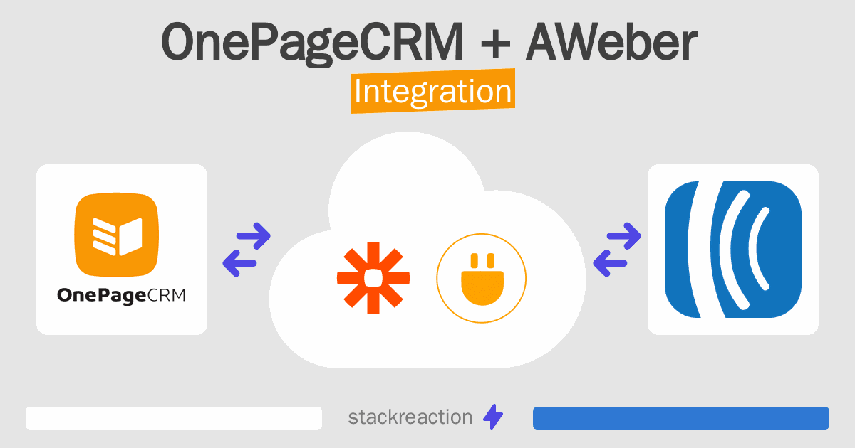 OnePageCRM and AWeber Integration