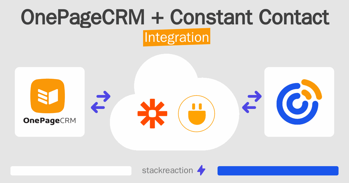 OnePageCRM and Constant Contact Integration
