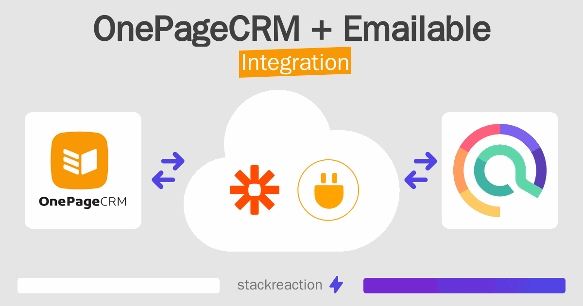 OnePageCRM and Emailable Integration
